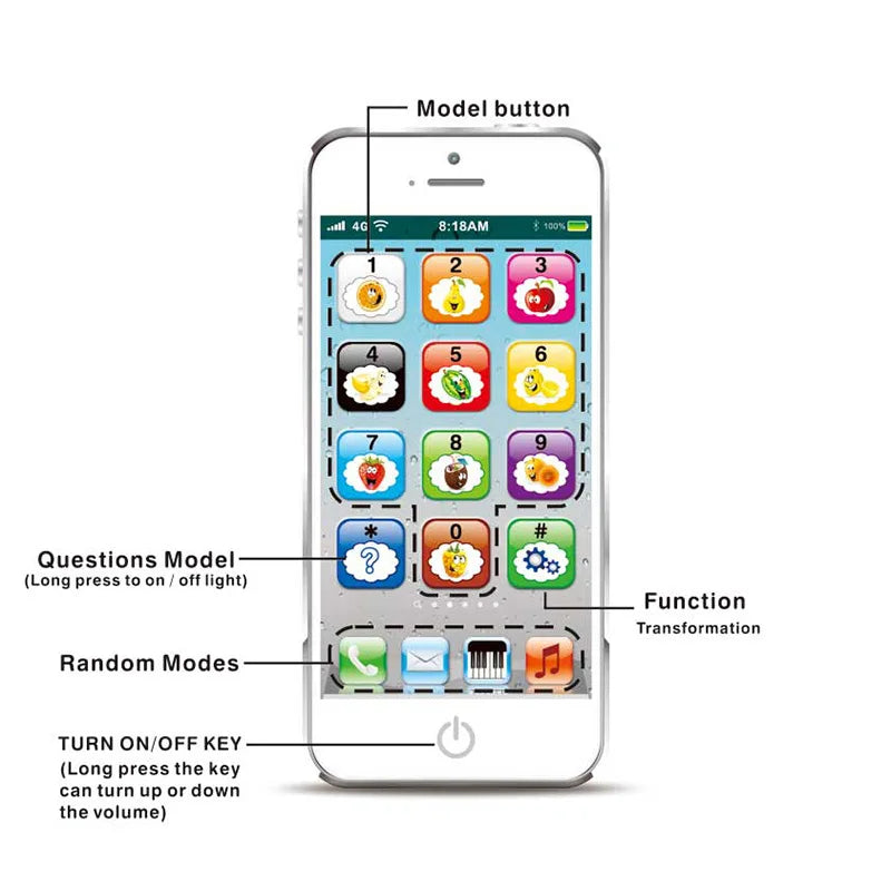 "JOUET" Téléphone ludique et éducatif pour enfants - Simulation interactive