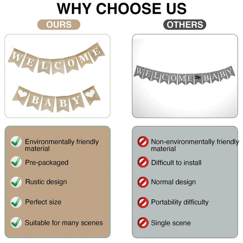 "ACCESSORY" Welcome Baby Sign Banner, Newborn Birth Sign for Girls and Boys; Welcome Baby Sign Banner, Newborn Birth Sign for Girls and Boys, Baby Announcement Sign, Decorations, Banners