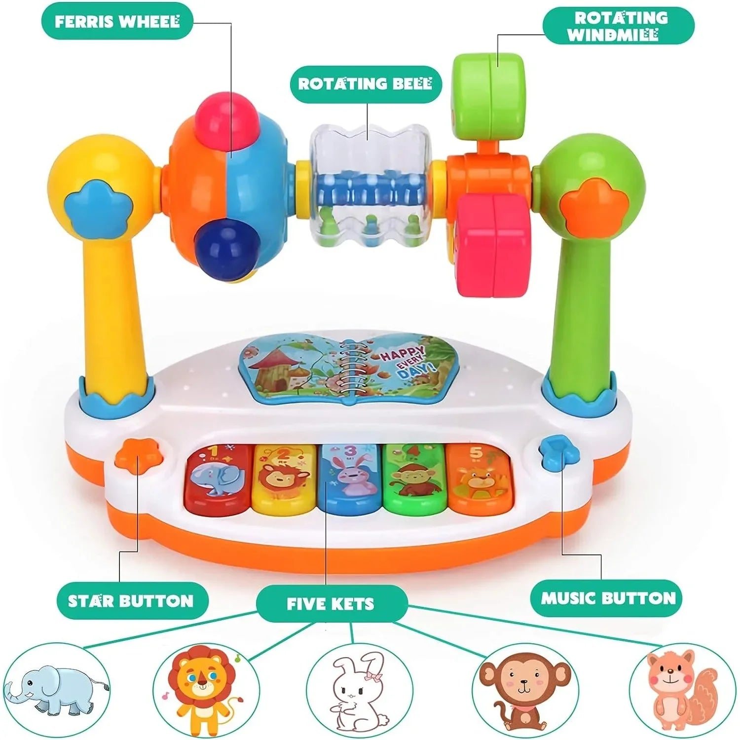 "JOUET" Piano musical rotatif pour enfants avec lumières et sons,  Baby Piano Toys Kids Rotating Music Piano Keyboard With Light Sound, Musical Toys For Toddlers, Early Educational Music Toy