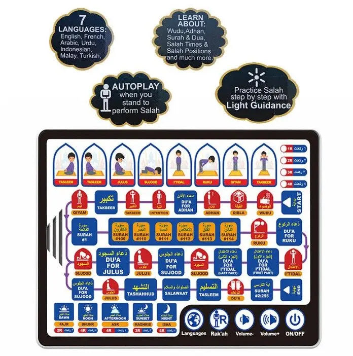 "SPECIAL RAMADAN" Tablette islamique al-coran, Kit Salah, tapis de prière pour enfants musulmans; Islamic Tablet AL-Quran Belajar Solat Kit Salah Pray Pad for Muslim Kids Arab Islam Teach Prayer Learning Machine Earlier Toy
