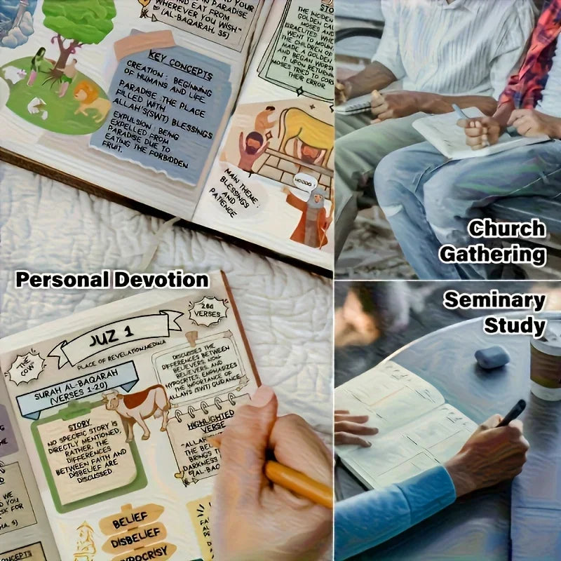 "SPECIAL RAMADAN" The Simplified Quran: A Beginner-Friendly Study Guide with Illustrated Tafsir, Easy Explanations, and a Complete Summary; Quran Made Simple: Beginner-Friendly Study Guide with Illustrated Tafsir, Easy Explanations