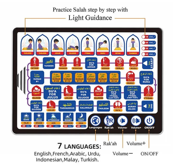 "SPECIAL RAMADAN" Tablette islamique al-coran, Kit Salah, tapis de prière pour enfants musulmans; Islamic Tablet AL-Quran Belajar Solat Kit Salah Pray Pad for Muslim Kids Arab Islam Teach Prayer Learning Machine Earlier Toy