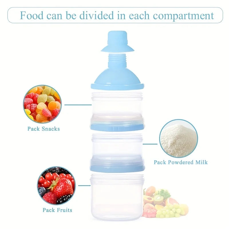"ACCESSORY" Baby milk powder box, 5 independent compartments NFH03; MAMIJOY Baby Milk Powder Box Large Capacity Multi Layer Food Supplement Box Independent 5Grid Layered Milk Powder Box NFH03
