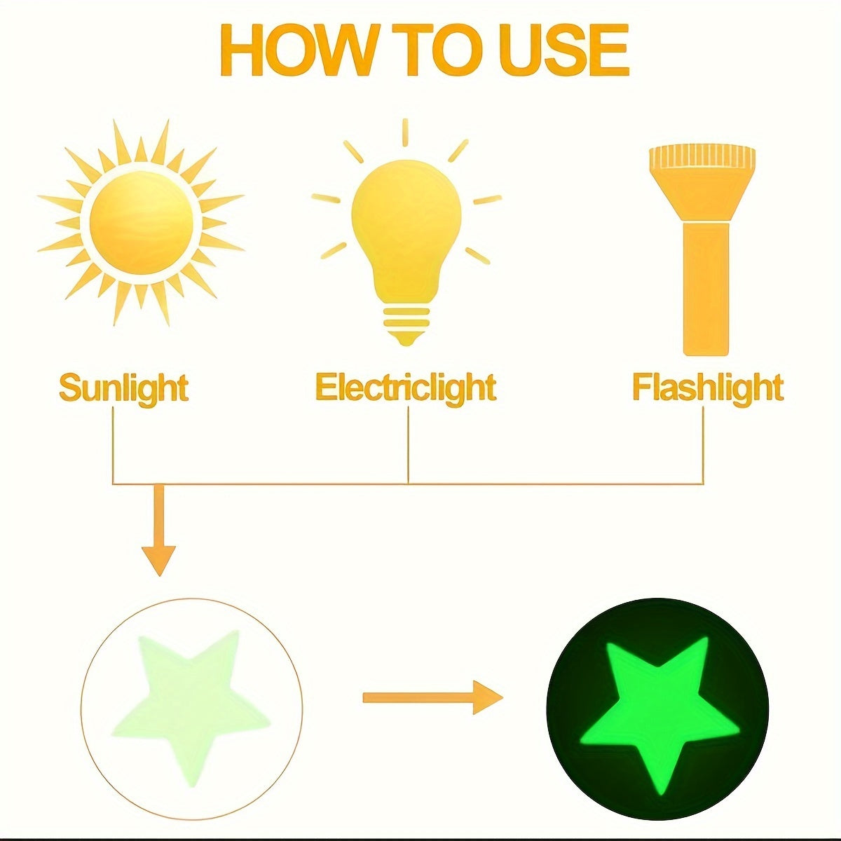 100 pcs Glossy Glitter Luminous Star Wall Stickers for Bedroom, Living Room, and Kids - Self-Adhesive Space Decor for Teen Girls